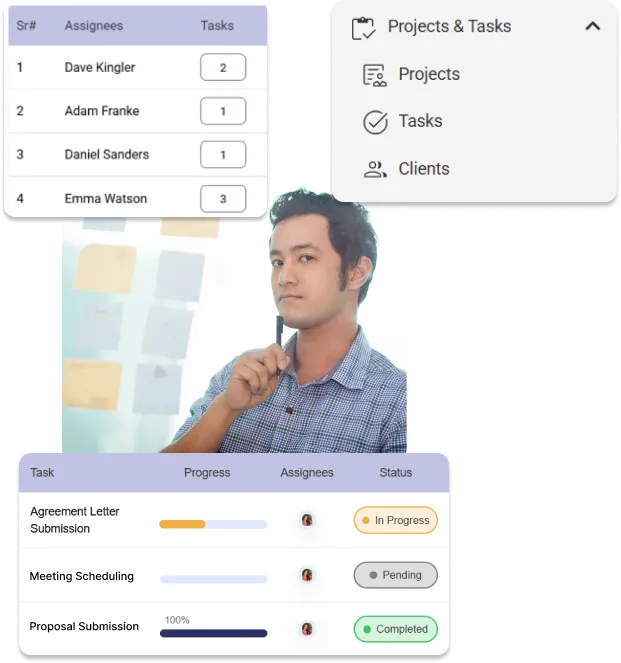 Img