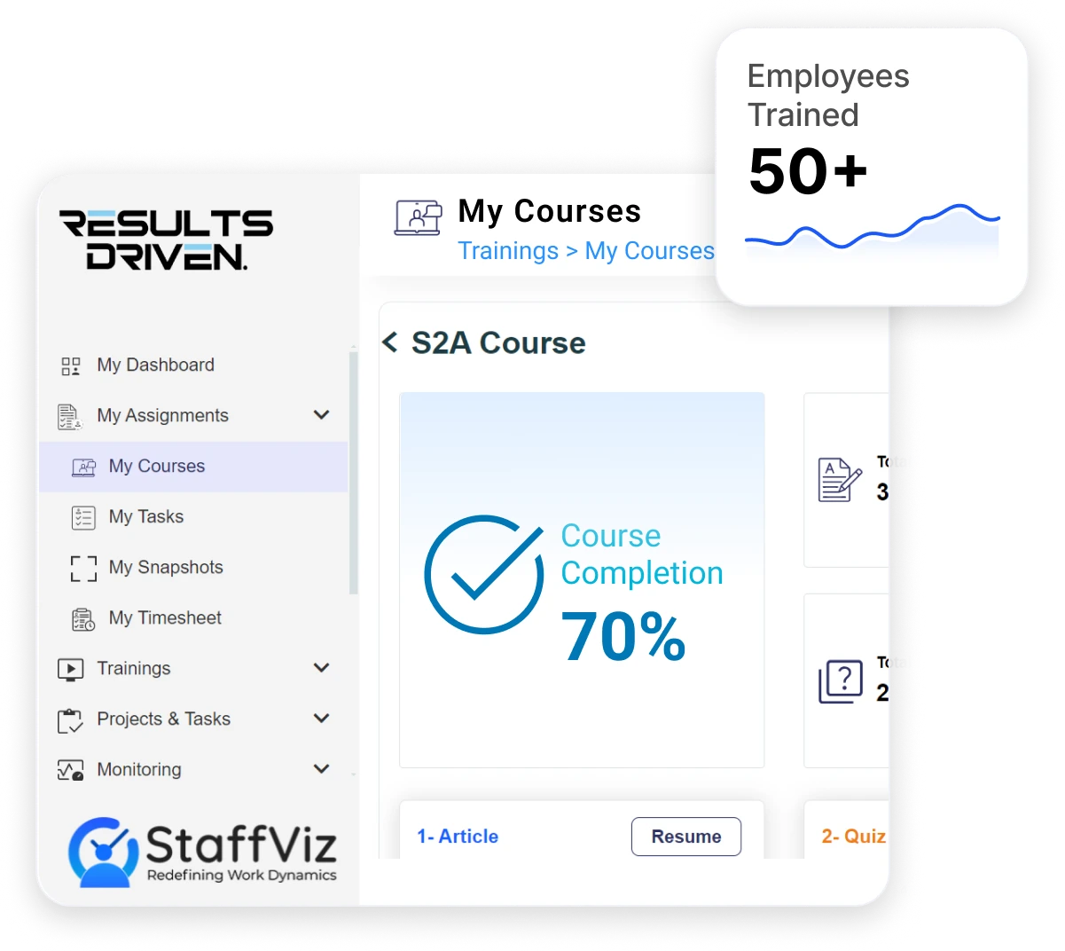 casestudy_staffviz_solution_provided